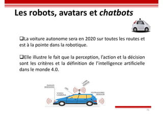 Imen BEN CHAABANE 76
Les robots, avatars et chatbots
La voiture autonome sera en 2020 sur toutes les routes et
est à la pointe dans la robotique.
Elle illustre le fait que la perception, l’action et la décision
sont les critères et la définition de l’intelligence artificielle
dans le monde 4.0.
 