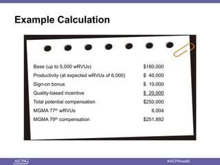 Example Calculation 
Base (up to 5,000 wRVUs) $180,000 
Productivity (at expected wRVUs of 6,000) $ 40,000 
Sign-on bonus $ 10,000 
Quality-based incentive $ 20,000 
Total potential compensation $250,000 
MGMA 77th wRVUs 6,004 
MGMA 79th compensation $251,892 
American Institute of CPAs #AICPAhealth 
 