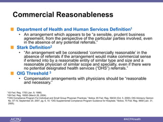 Commercial Reasonableness 
Department of Health and Human Services Definition1 
• An arrangement which appears to be “a sensible, prudent business 
agreement, from the perspective of the particular parties involved, even 
in the absence of any potential referrals.” 
Stark Definition2 
• “An arrangement will be considered ‘commercially reasonable’ in the 
absence of referrals if the arrangement would make commercial sense 
if entered into by a reasonable entity of similar type and size and a 
reasonable physician of similar scope and specialty, even if there were 
no potential designated health services (“DHS”) referrals.” 
OIG Threshold 3 
• Compensation arrangements with physicians should be “reasonable 
and necessary.” 
1 63 Fed. Reg. 1700 (Jan. 9, 1998). 
2 69 Fed. Reg. 16093 (March 26, 2004). 
3“OIG Compliance Program For Individual and Small Group Physician Practices,” Notice, 65 Fed. Reg. 59434 (Oct. 5, 2000); OIG Advisory Opinion 
No. 07-10, September 20, 2007, pg. 6, 10; “OIG Supplemental Compliance Program Guidance for Hospitals,” Notice, 70 Fed. Reg. 4858 (Jan. 31, 
2005). 
American Institute of CPAs #AICPAhealth 
 