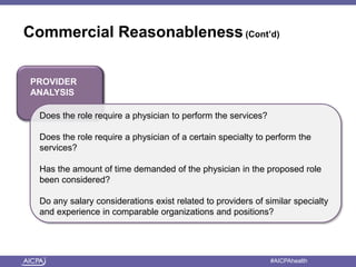 Commercial Reasonableness (Cont’d) 
PROVIDER 
ANALYSIS 
Does the role require a physician to perform the services? 
Does the role require a physician of a certain specialty to perform the 
services? 
Has the amount of time demanded of the physician in the proposed role 
been considered? 
Do any salary considerations exist related to providers of similar specialty 
and experience in comparable organizations and positions? 
American Institute of CPAs #AICPAhealth 
 