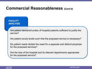 Commercial Reasonableness (Cont’d) 
FACILITY 
ANALYSIS 
Text Goes Here 
Are patient demand/number of hospital patients sufficient to justify the 
service? 
Are patient acuity levels such that the proposed service is necessary? 
Do patient needs dictate the need for a separate and distinct physician 
for the proposed services? 
Are the size of the hospital and its relevant departments appropriate 
for the proposed service? 
American Institute of CPAs #AICPAhealth 
 