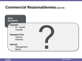 Commercial Reasonableness (Cont’d) 
WHO 
DECIDES? 
Counsel 
In – house 
Outside 
Valuation Firm 
Internal 
External 
Internal 
Management 
Board 
American Institute of CPAs #AICPAhealth 
 