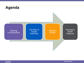 American Institute of CPAs #AICPAhealth
Agenda
Stacking
Considerations
The Role of
Quality
Incentives
Affiliation
Models
Population
Health
Initiatives
 