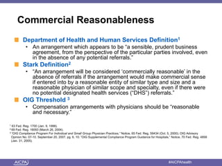 American Institute of CPAs #AICPAhealth
Commercial Reasonableness
Department of Health and Human Services Definition1
• An arrangement which appears to be “a sensible, prudent business
agreement, from the perspective of the particular parties involved, even
in the absence of any potential referrals.”
Stark Definition2
• “An arrangement will be considered ‘commercially reasonable’ in the
absence of referrals if the arrangement would make commercial sense
if entered into by a reasonable entity of similar type and size and a
reasonable physician of similar scope and specialty, even if there were
no potential designated health services (“DHS”) referrals.”
OIG Threshold 3
• Compensation arrangements with physicians should be “reasonable
and necessary.”
1 63 Fed. Reg. 1700 (Jan. 9, 1998).
2 69 Fed. Reg. 16093 (March 26, 2004).
3 “OIG Compliance Program For Individual and Small Group Physician Practices,” Notice, 65 Fed. Reg. 59434 (Oct. 5, 2000); OIG Advisory
Opinion No. 07-10, September 20, 2007, pg. 6, 10; “OIG Supplemental Compliance Program Guidance for Hospitals,” Notice, 70 Fed. Reg. 4858
(Jan. 31, 2005).
 