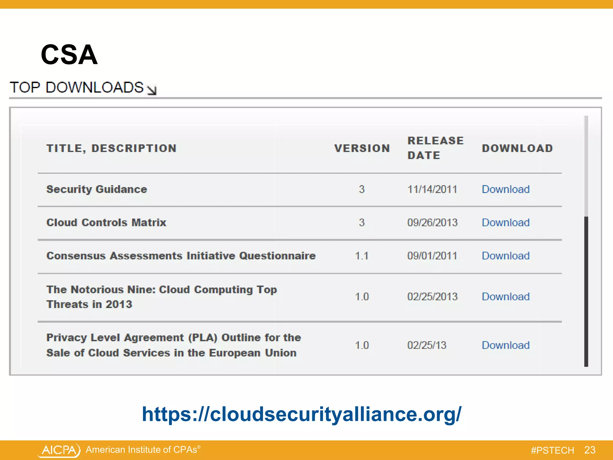 American Institute of CPAs®
#PSTECH
CSA
23
https://cloudsecurityalliance.org/
 