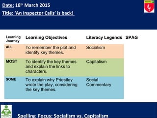 Date: 18th
March 2015
Title: ‘An Inspector Calls’ is back!
Spelling Focus: Socialism vs. Capitalism
Learning
Journey
Learning Objectives Literacy Legends SPAG
ALL To remember the plot and
identify key themes.
Socialism
MOST To identify the key themes
and explain the links to
characters.
Capitalism
SOME To explain why Priestley
wrote the play, considering
the key themes.
Social
Commentary
 