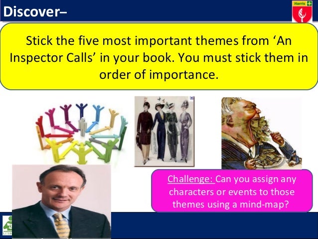 Important Themes In An Inspector Calls | aic plot and themes revision Important Themes In An Inspector Calls | aic plot and themes revision