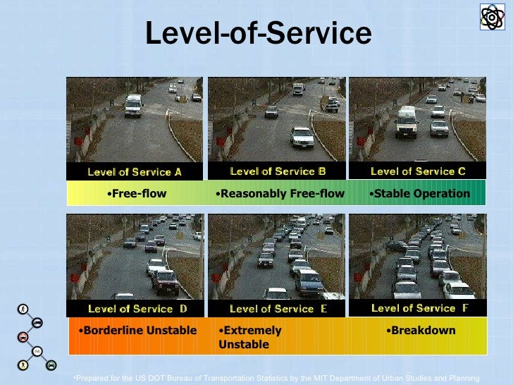 AICP Prep Course Transportation Planning