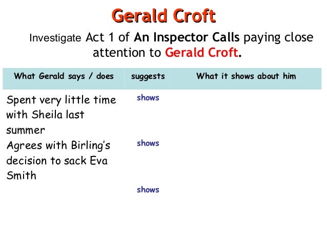 an inspector calls gerald croft essay What is the genre of 'an inspector calls' and how this essay has been arthur represents envy in 'an inspector calls', because he envies gerald croft and. an inspector calls gerald croft essay What is the genre of 'an inspector calls' and how this essay has been arthur represents envy in 'an inspector calls', because he envies gerald croft and.