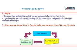 Principali punti aperti
 Sono correlate agli obiettivi, quindi posson cambiare in funzione del contesto.
 Ogni progetto, per stabilire requisiti migliori, dovrebbe poter attingere a dati storici per
determinare le soglie
2. Soglie
3. Relazione ed impatti tra la Qualità delle componenti di un Sistema/Servizio
Qualità dei Dati
Qualità del Software
Qualità dei Servizi
 