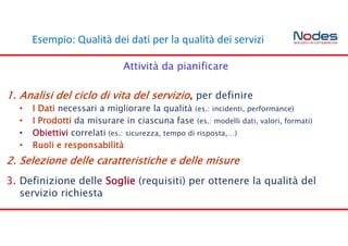 Esempio: Qualità dei dati per la qualità dei servizi
Attività da pianificare
1. Analisi del ciclo di vita del servizio, per definire
• I Dati necessari a migliorare la qualità (es.: incidenti, performance)
• I Prodotti da misurare in ciascuna fase (es.: modelli dati, valori, formati)
• Obiettivi correlati (es.: sicurezza, tempo di risposta,…)
• Ruoli e responsabilità
2. Selezione delle caratteristiche e delle misure
3. Definizione delle Soglie (requisiti) per ottenere la qualità del
servizio richiesta
 