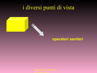 i diversi punti di vista
operatori sanitari
Rischio
clinico
Eugenio de Liberali 10
 