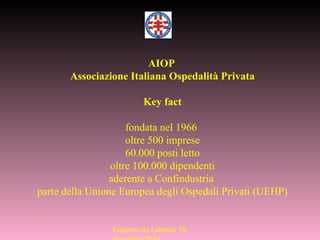Eugenio de Liberali 10
AIOP
Associazione Italiana Ospedalità Privata
Key fact
fondata nel 1966
oltre 500 imprese
60.000 posti letto
oltre 100.000 dipendenti
aderente a Confindustria
parte della Unione Europea degli Ospedali Privati (UEHP)
 