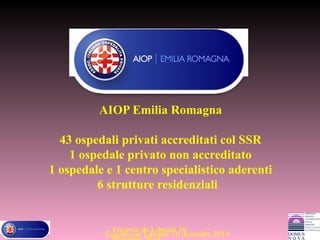Eugenio de Liberali-10 dicembre 2014
Eugenio de Liberali 10
AIOP Emilia Romagna
43 ospedali privati accreditati col SSR
1 ospedale privato non accreditato
1 ospedale e 1 centro specialistico aderenti
6 strutture residenziali
 