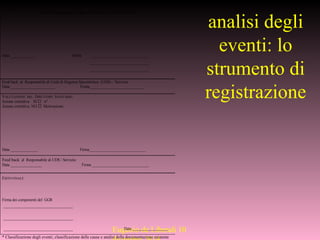 analisi degli
eventi: lo
strumento di
registrazione
Eugenio de Liberali 10
Scheda di Segnalazione Spontanea degli Eventi N…………..
ANALISI
Analisi effettuata dal Gruppo di Gestione del Rischio GGR *
Data _____________ Firma ______________________________
______________________________
______________________________
Feed back al Responsabile di Unità di Degenza Specialistica (UDS) / Servizio
Data _______________________ Firma____________________________
VALUTAZIONE DEL DIRETTORE SANITARIO
Azione correttiva SI  n°
Azione correttiva NO  Motivazione:
Data ______________ Firma_____________________________
Feed back al Responsabile di UDS / Servizio
Data ________________ Firma _____________________________
ESITO FINALE
Firma dei componenti del GGR
____________________________
____________________________
____________________________ Data __________________
* Classificazione degli eventi; classificazione delle cause e analisi della documentazione esistente
 