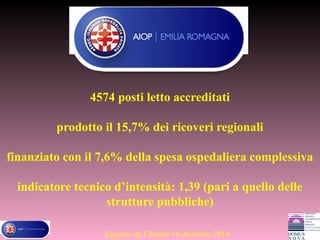 Eugenio de Liberali-10 dicembre 2014
4574 posti letto accreditati
prodotto il 15,7% dei ricoveri regionali
finanziato con il 7,6% della spesa ospedaliera complessiva
indicatore tecnico d’intensità: 1,39 (pari a quello delle
strutture pubbliche)
 