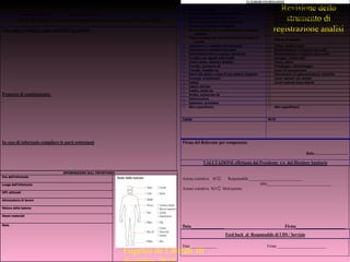 Eugenio de Liberali 10
Revisione dello
strumento di
registrazione analisi
Analisi n° / dalla Scheda di Segnalazione Spontanea degli Eventi
database ASR N…………… Reparto / Servizio……………………………………
ANALISI dell’evento effettuata dal Gruppo della Gestione Integrata del Rischio (GGIR)
Che cosa è accaduto, come e perché è avvenuto:
Proposta di cambiamento:
In caso di infortunio compilare le parti sottostanti
INFORMAZIONI SULL’INFORTUNIO
Ora dell’infortunio
Luogo dell’infortunio
DPI utilizzati
Attrezzatura di lavoro
Natura della lesione
Danni materiali
Note
ULTERIORI INFORMAZIONI
MODALITA’ DELL’INFORTUNIO ATTIVITÀ SVOLTA AL MOMENTO DELL'INFORTUNIO
 Tagliarsi, pungersi  Movimentazione paziente
 Contatto con sostanze chimiche-nocive  Igiene del paziente
 Contatto con sostanze biologiche  Prelievo venoso , cateterismo
 Proiezione di sostanze chimiche-nocive  Somministrazione farmaci
 Proiezione di sostanze biologiche  Utilizzo prodotti chimici
 Sforzo eccessivo per la movimentazione a mano di
pazienti
 Preparazione prodotti chimici
 Sforzo eccessivo per la movimentazione a mano di
carichi
 Utilizzo di taglienti
 Esposizione a radiazioni non ionizzanti  Pulizia, riordino locali
 Esposizione a radiazioni ionizzanti  Movimentazione e trasporto con ausili
 Sollecitazioni fisiche (rumore, vibrazioni)  Movimentazione e trasporto senza ausili
 Contatto con oggetti caldi/freddi  Lavaggio, cambio abiti
 Urtare contro, andare a sbattere  Pausa, ristoro
 Travolto, sommerso da  Imballaggio, disimballaggio
 Travolto, investito da  Lavori di manutenzione
 Danni alla salute a causa di una postura sbagliata  Azionamento di apparecchiature/ macchine
 Inciampi, scivolamenti  Lavori manuali con utensili
 Caduta  Lavori manuali senza utensili
 Caduta dall’alto 
 Colpito, urtato da 
 Stretto, schiacciato da 
 Elettrocuzione 
 Esplosioni, accensioni 
 Altro (specificare)  Altro (specificare)
CAUSA NOTE
Firma del Referente per competenza
data…………………….
VALUTAZIONE effettuata dal Presidente e/o dal Direttore Sanitario
Azione correttiva SI  Responsabile ____________________________
altro__________________________________
Azione correttiva NO  Motivazione:
Data________________ Firma________________________
Feed back al Responsabile di UDS / Servizio
Data ______________ Firma __________________________
 