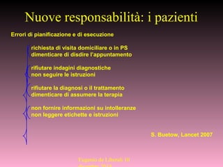 Nuove responsabilità: i pazienti
Errori di pianificazione e di esecuzione
richiesta di visita domiciliare o in PS
dimenticare di disdire l’appuntamento
rifiutare indagini diagnostiche
non seguire le istruzioni
rifiutare la diagnosi o il trattamento
dimenticare di assumere la terapia
non fornire informazioni su intolleranze
non leggere etichette e istruzioni
S. Buetow, Lancet 2007
Eugenio de Liberali 10
 