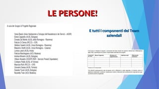 LE PERSONE!LE PERSONE!
E tutti i componenti dei TeamE tutti i componenti dei Team
aziendaliaziendali
 