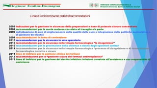 2005 indicazioni per la gestione in sicurezza della preparazioni a base di potassio cloruro concentrato
2008 raccomandazioni per la morte materna correlata al travaglio e/o parto
2009 individuazione di aree di miglioramento della qualità delle cure e integrazione delle politiche assicurative e
di gestione del rischio
2009 raccomandazioni in tema di contenzione
2010 raccomandazioni per la sicurezza in sala operatoria
2010 raccomandazioni per la sicurezza nella terapia farmacologica “la ricognizione”
2010 raccomandazioni per la prevenzione della violenza a danno degli operatori sanitari
2011 raccomandazioni per la sicurezza nella terapia farmacologica “processo di ricognizione e di riconciliazione
farmacologica corretta e sicura
2011 linee di indirizzo per la gestione clinica dei farmaci
2013 raccomandazione per la “gestione sicura dei farmaci antineoplastici”
2013 linee di indirizzo per la gestione del rischio infettivo: infezioni correlate all’assistenza e uso responsabile di
assistenza
SERVIZIO SANITARIO REGIONALE
Direzione Generale Sanità e Politiche Sociali
Lineedi indirizzobuonepraticheraccomandazioni
 