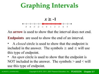 Define Endpoint Math Life Example Equations and inequalites Math 8_ppt_2_5.ppt