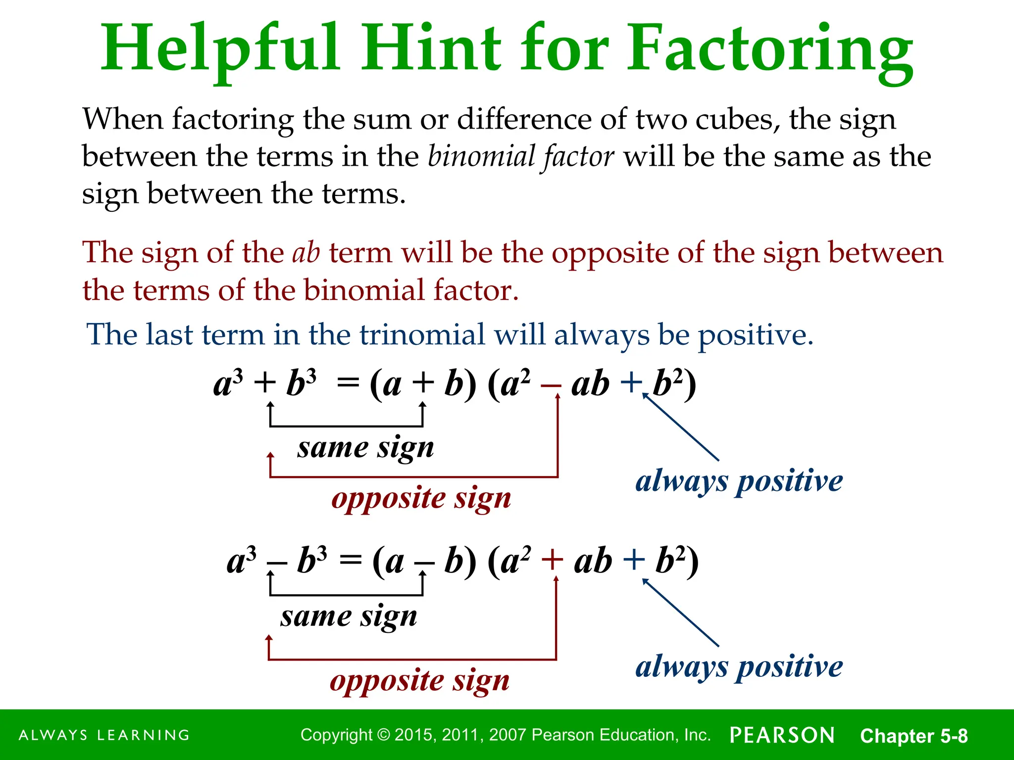 8
Copyright © 2015, 2011, 2007 Pearson Education, Inc. Chapter 5-8
Helpful Hint for Factoring
When factoring the sum or difference of two cubes, the sign
between the terms in the binomial factor will be the same as the
sign between the terms.
The sign of the ab term will be the opposite of the sign between
the terms of the binomial factor.
a3
+ b3
= (a + b) (a2
– ab + b2
)
same sign
The last term in the trinomial will always be positive.
a3
– b3
= (a – b) (a2
+ ab + b2
)
same sign
opposite sign
always positive
opposite sign always positive
 