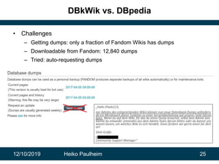 12/10/2019 Heiko Paulheim 25
DBkWik vs. DBpedia
• Challenges
– Getting dumps: only a fraction of Fandom Wikis has dumps
– ...