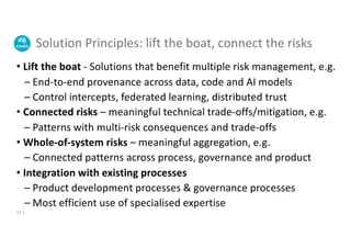 • Lift the boat - Solutions that benefit multiple risk management, e.g.
– End-to-end provenance across data, code and AI models
– Control intercepts, federated learning, distributed trust
• Connected risks – meaningful technical trade-offs/mitigation, e.g.
– Patterns with multi-risk consequences and trade-offs
• Whole-of-system risks – meaningful aggregation, e.g.
– Connected patterns across process, governance and product
• Integration with existing processes
– Product development processes & governance processes
– Most efficient use of specialised expertise
Solution Principles: lift the boat, connect the risks
13 |
 