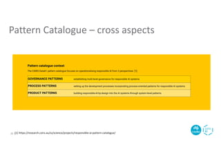 Pattern Catalogue – cross aspects
[1] https://research.csiro.au/ss/science/projects/responsible-ai-pattern-catalogue/
20 |
 