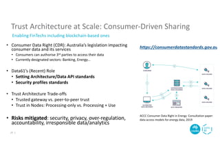 Trust Architecture at Scale: Consumer-Driven Sharing
Enabling FinTechs including blockchain-based ones
• Consumer Data Right (CDR): Australia’s legislation impacting
consumer data and its services
• Consumers can authorise 3rd parties to access their data
• Currently designated sectors: Banking, Energy…
• Data61’s (Recent) Role
• Setting Architecture/Data API standards
• Security profiles standards
• Trust Architecture Trade-offs
• Trusted gateway vs. peer-to-peer trust
• Trust in Nodes: Processing-only vs. Processing + Use
• Risks mitigated: security, privacy, over-regulation,
accountability, irresponsible data/analytics
https://consumerdatastandards.gov.au
27 |
ACCC Consumer Data Right in Energy Consultation paper:
data access models for energy data, 2019
 