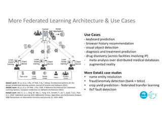 Use Cases
- keyboard prediction
- browser history recommendation
- visual object detection
- diagnosis and treatment prediction
- drug discovery (across facilities involving IP)
- meta-analysis over distributed medical databases
- augmented reality
More Data61 case studies
• name entity resolution
• fraud/anomaly detection (bank + telco)
• crop yield prediction - federated transfer learning
• IIoT fault detection
More Federated Learning Architecture & Use Cases
Data61 work: SK Lo, Q Lu, L Zhu, HY Paik, X Xu, C Wang: Architectural patterns for the
design of federated learning systems, Journal of Systems and Software (2021)
Data61 work: SK Lo, Q Lu, HY Paik, L Zhu, FLRA: A Reference Architecture for Federated
Learning Systems, European Conference on Software Architecture (2021)
Data61 work: Wei, K., Li, J., Ding, M., Ma, C., Yang, H.H., Farokhi, F., Jin, S., Quek, T.Q.S., Poor,
H.V., 2020. Federated Learning With Differential Privacy: Algorithms and Performance Analysis.
IEEE Transactions on Information Forensics and Security 15, 3454–3469.
29 |
 