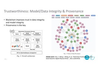 Trustworthiness: Model/Data Integrity & Provenance
31 |
Data61 work: X Xu, C. Wang, J. Wang, et. al. “Improving Trustworthiness of AI-
based Dynamic Digital-Physical Parity” , 2021 (submitted)
• Blockchain improves trust in data integrity
and model integrity
• Provenance is the key
 