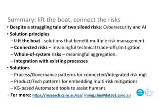 • Despite a struggling tale of two siloed risks: Cybersecurity and AI
• Solution principles
– Lift the boat - solutions that benefit multiple risk management
– Connected risks – meaningful technical trade-offs/mitigation
– Whole-of-system risks – meaningful aggregation.
– Integration with existing processes
• Solutions
– Process/Governance patterns for connected/integrated risk mgt
– Product/Tech patterns for embedding multi-risk mitigations
– KG-based Automated tools to assist humans
For more: https://research.csiro.au/scs/ liming.zhu@data61.csiro.au
Summary: lift the boat, connect the risks
43 |
 