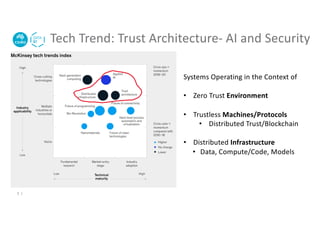 Tech Trend: Trust Architecture- AI and Security
5 |
Systems Operating in the Context of
• Zero Trust Environment
• Trustless Machines/Protocols
• Distributed Trust/Blockchain
• Distributed Infrastructure
• Data, Compute/Code, Models
 
