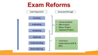 Exam Reforms
 