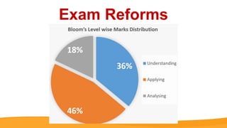 Exam Reforms
 