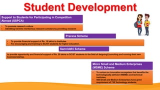 Student Development
• To promote research culture
• Admitting full time meritorious research scholars by providing research
• To provide financial support of Rs. 10 lakhs to Institutes
• For encouraging and training to SC/ST students for higher education.
to provide opportunity and financial support of Rs. 20 lakhs to SC/ST students in the field of deigning/Launching and running their own
business/startup.
Support to Students for Participating in Competition
Abroad (SSPCA)
Prerana Scheme
Samriddhi Scheme
Micro Small and Medium Enterprises
(MSME) Scheme
• To nurture an innovation ecosystem that benefits the
technologically deficient MSMEs and technical
institutes.
• 408 Small and Medium Enterprises have given
requirement of 738 Technology students.
 