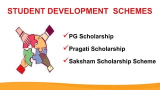 PG Scholarship
Pragati Scholarship
Saksham Scholarship Scheme
 