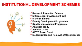 Research Promotion Scheme
Entrepreneur Development Cell
e-Shodh Sindhu
Faculty Development Programme
Quality Improvement Programme
Adjunct Faculty
Seminar Grant
AICTE Travel Grant
Modernization and Removal of Obsolescence
INSTITUTIONAL DEVELOPMENT SCHEMES
 