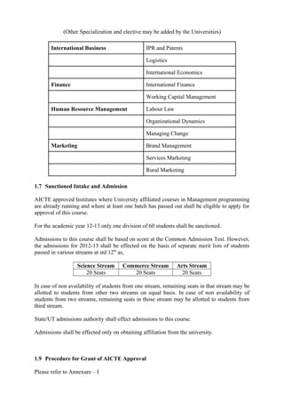 (Other Specialization and elective may be added by the Universities)
International Business IPR and Patents
Logistics
International Economics
Finance International Finance
Working Capital Management
Human Resource Management Labour Law
Organizational Dynamics
Managing Change
Marketing Brand Management
Services Marketing
Rural Marketing
1.7 Sanctioned Intake and Admission
AICTE approved Institutes where University affiliated courses in Management programming
are already running and where at least one batch has passed out shall be eligible to apply for
approval of this course.
For the academic year 12-13 only one division of 60 students shall be sanctioned.
Admissions to this course shall be based on score at the Common Admission Test. However,
the admissions for 2012-13 shall be effected on the basis of separate merit lists of students
passed in various streams at std 12th
as,
Science Stream Commerce Stream Arts Stream
20 Seats 20 Seats 20 Seats
In case of non availability of students from one stream, remaining seats in that stream may be
allotted to students from other two streams on equal basis. In case of non availability of
students from two streams, remaining seats in those stream may be allotted to students from
third stream.
State/UT admissions authority shall effect admissions to this course.
Admissions shall be effected only on obtaining affiliation from the university.
1.9 Procedure for Grant of AICTE Approval
Please refer to Annexure – I
 