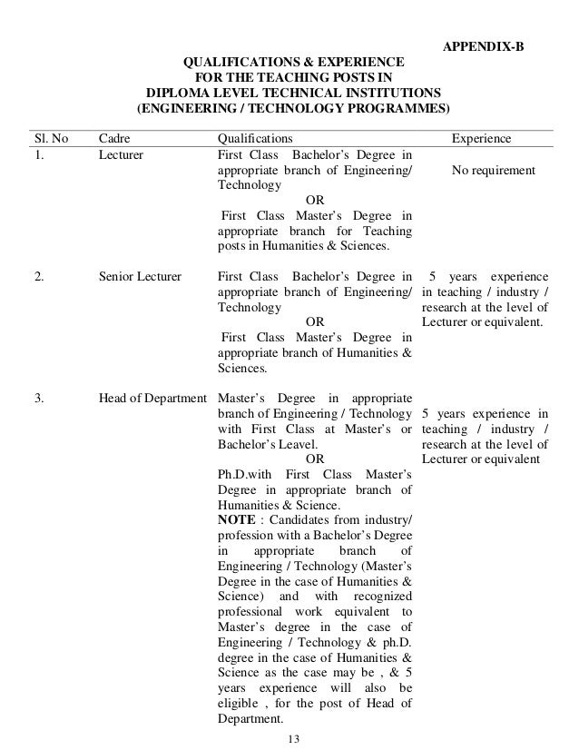 choice essays sample yali