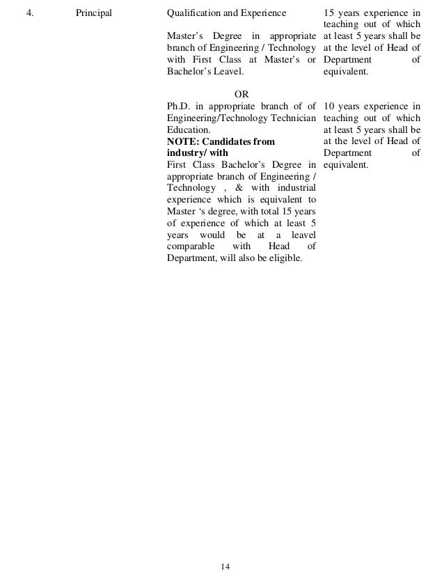 essay on football noise pollution
