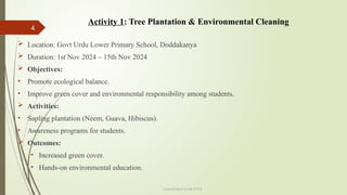 4
Department of ME,VVCE
 Location: Govt Urdu Lower Primary School, Doddakanya
 Duration: 1st Nov 2024 – 15th Nov 2024
 Objectives:
• Promote ecological balance.
• Improve green cover and environmental responsibility among students.
 Activities:
• Sapling plantation (Neem, Guava, Hibiscus).
• Awareness programs for students.
 Outcomes:
• Increased green cover.
• Hands-on environmental education.
Activity 1: Tree Plantation & Environmental Cleaning
 