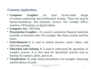 AICT Lecture 04 Modern Appliation Areas-part-II (1).pptx