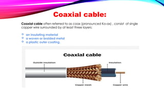 Coaxial cable:
Coaxial cable often referred to as coax (pronounced Ko-ax) , consist of single
copper wire surrounded by at least three layers:
 an insulating material
 a woven or braided metal
 a plastic outer coating.
 