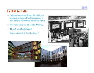 La IBM in Italia
Una presenza consolidata dal 1927, con
un ruolo riconosciuto all’innovazione e
alla crescita economica del nostro Paese.
Direzione Generale a Segrate (Milano)
14 Sedi, 7.564 dipendenti
Ricavi totali 2011: 2.230 milioni €

 