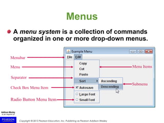 Copyright © 2015 Pearson Education, Inc. Publishing as Pearson Addison-Wesley
Menus
A menu system is a collection of commands
organized in one or more drop-down menus.
Menubar
Radio Button Menu Item
Separator
Check Box Menu Item
Menu Menu Items
Submenu
 