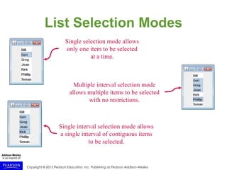 Copyright © 2015 Pearson Education, Inc. Publishing as Pearson Addison-Wesley
List Selection Modes
Single selection mode allows
only one item to be selected
at a time.
Multiple interval selection mode
allows multiple items to be selected
with no restrictions.
Single interval selection mode allows
a single interval of contiguous items
to be selected.
 