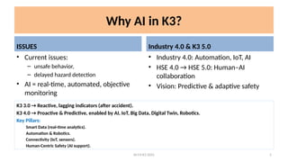 Penerapan Artificial Intelligence untuk Keselamatan Kerja | PPTX