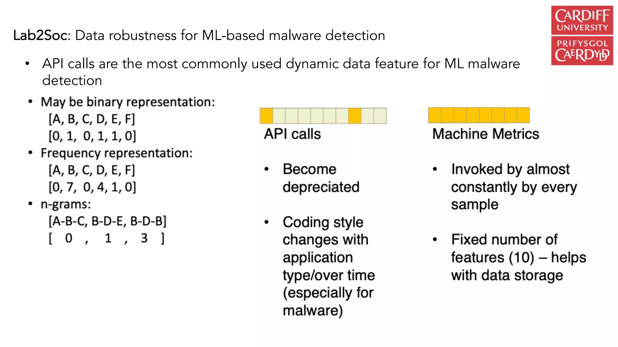 Lab2Soc: Data robustness for ML-based malware detection
• API calls are the most commonly used dynamic data feature for ML malware
detection
 
